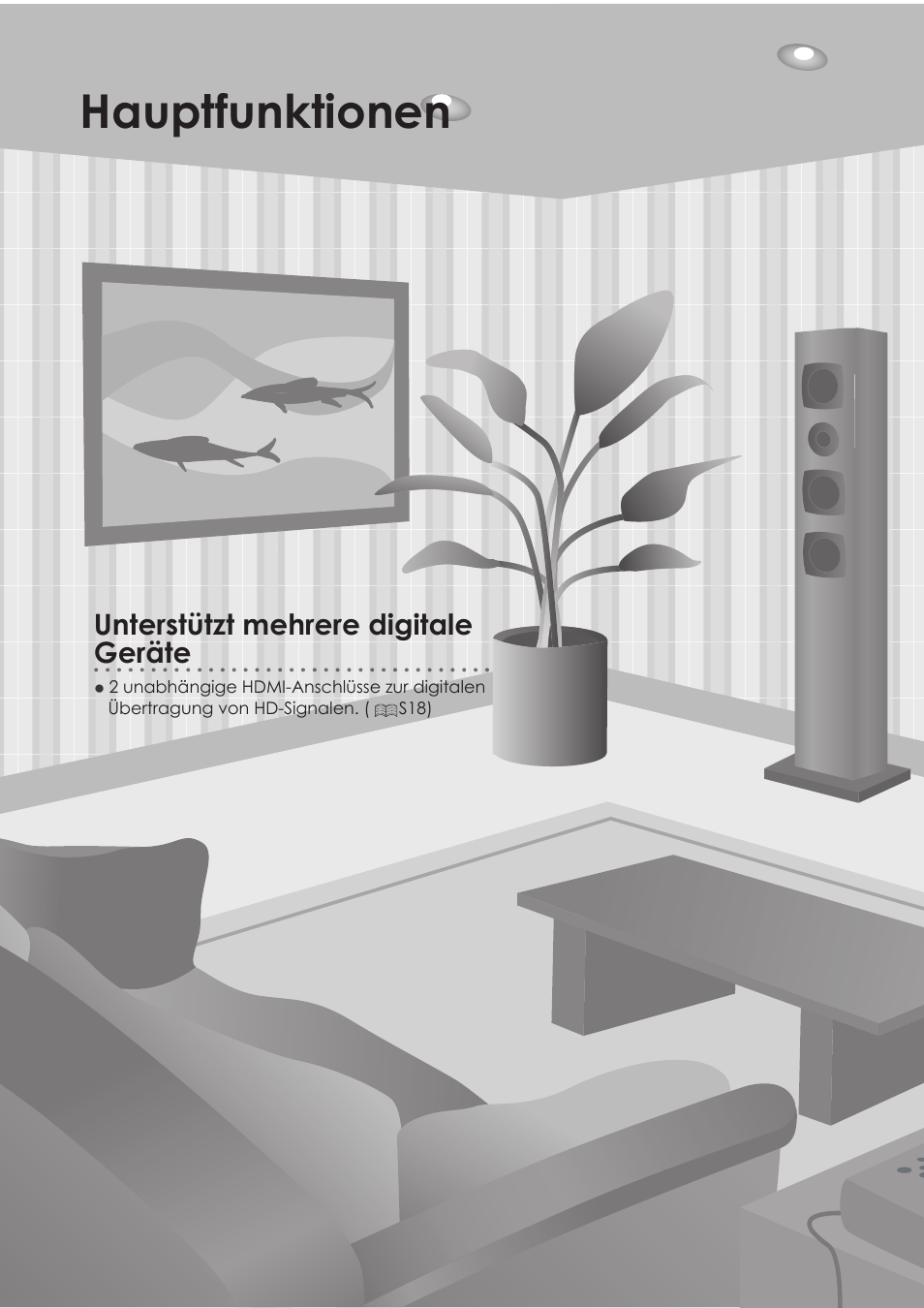 Hauptfunktionen | JVC DLA-HD350 User Manual | Page 10 / 173