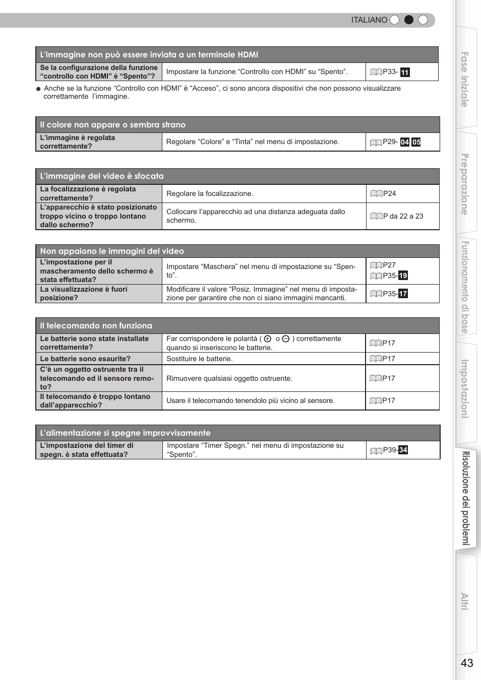 JVC DLA-HD350 User Manual | Page 101 / 173