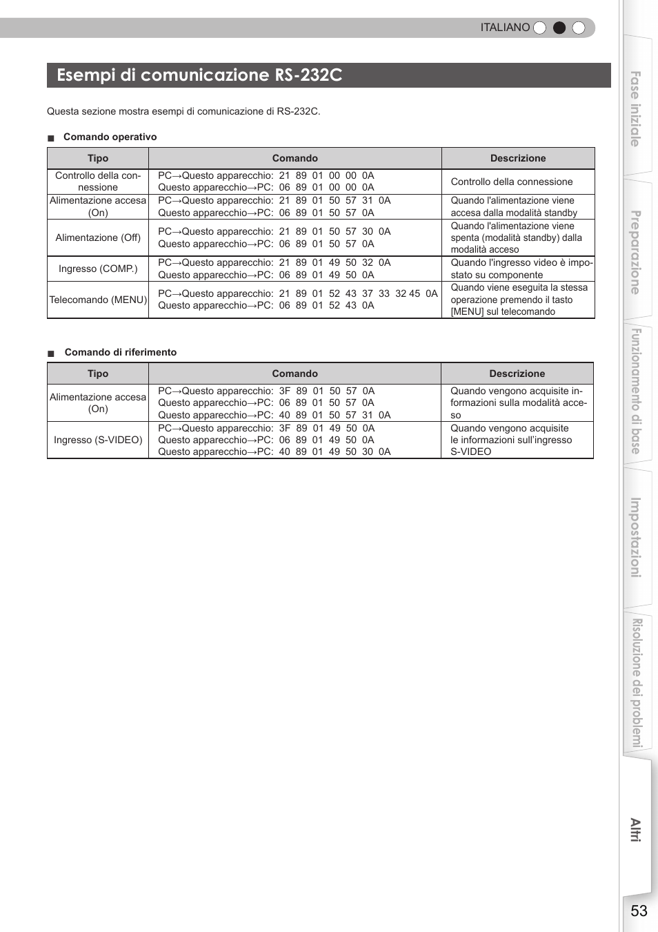 Esempi di comunicazione rs-232c | JVC DLA-HD350 User Manual | Page 111 / 173