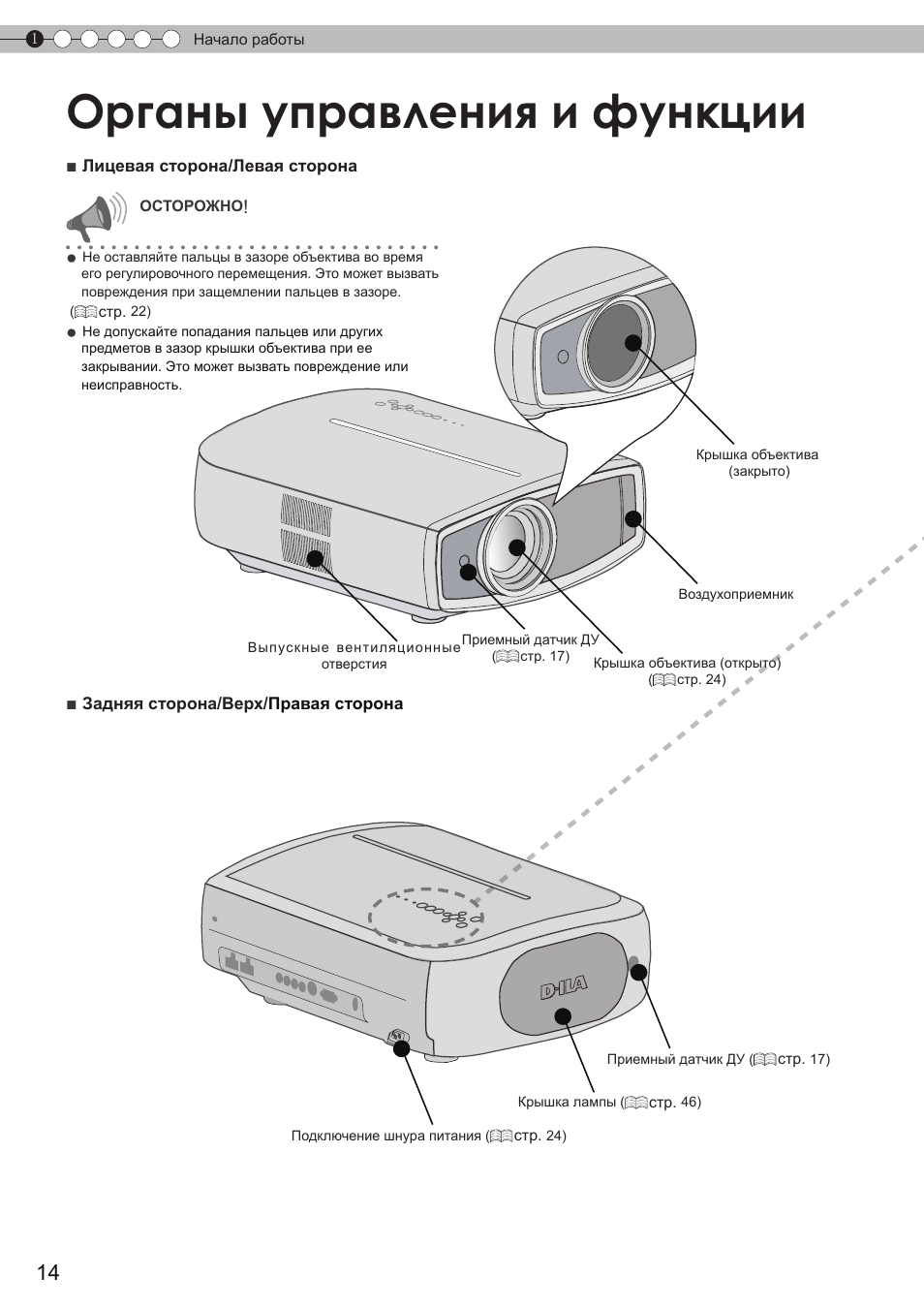 Органы управления и функции | JVC DLA-HD350 User Manual | Page 130 / 173