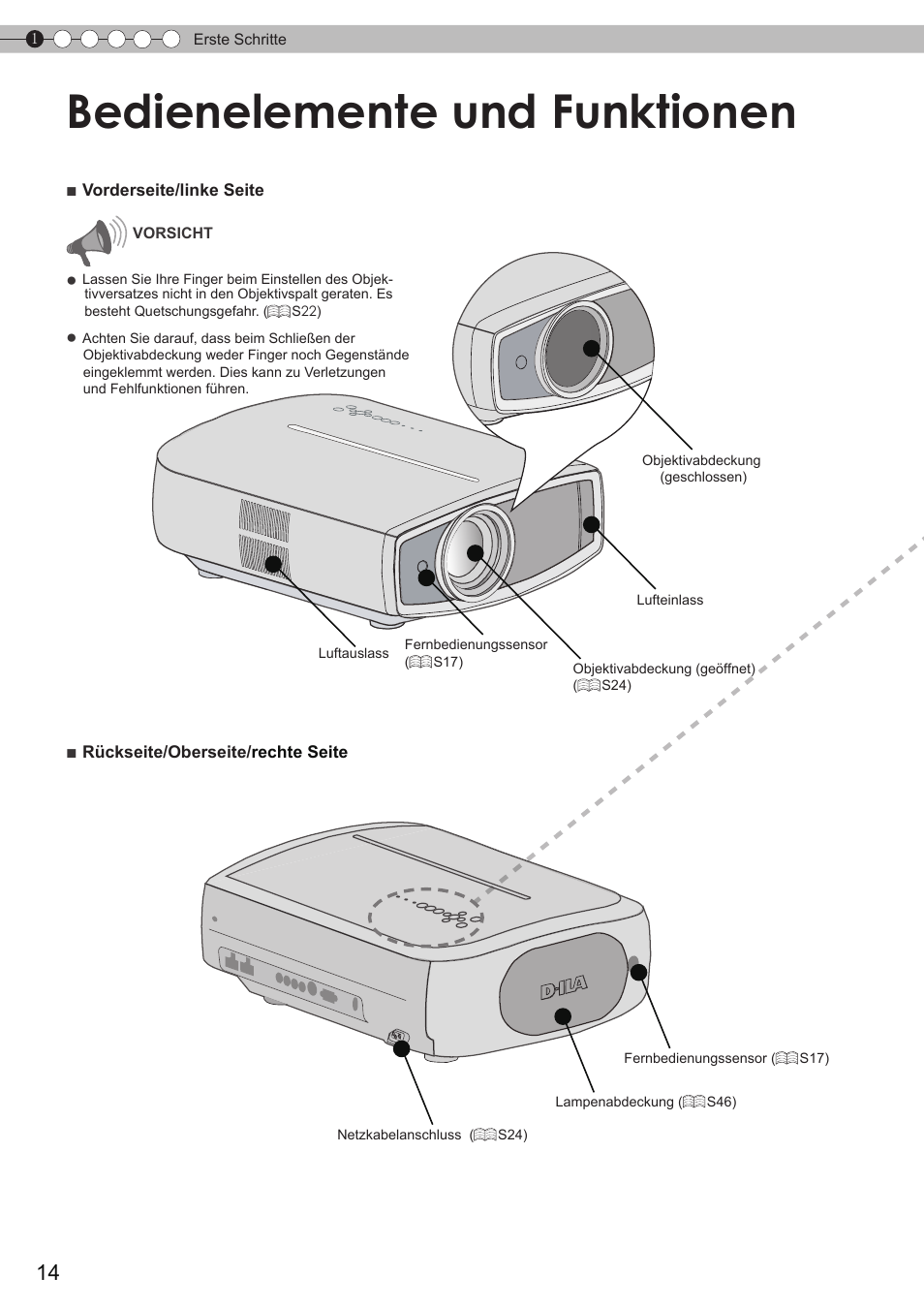 Bedienelemente und funktionen | JVC DLA-HD350 User Manual | Page 14 / 173