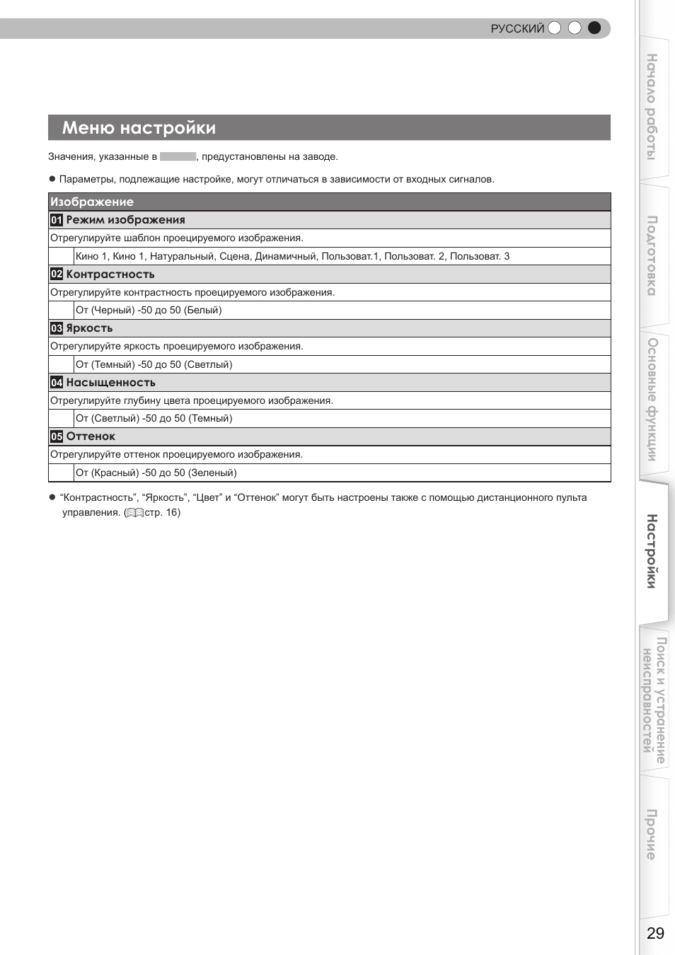Меню настройки | JVC DLA-HD350 User Manual | Page 145 / 173