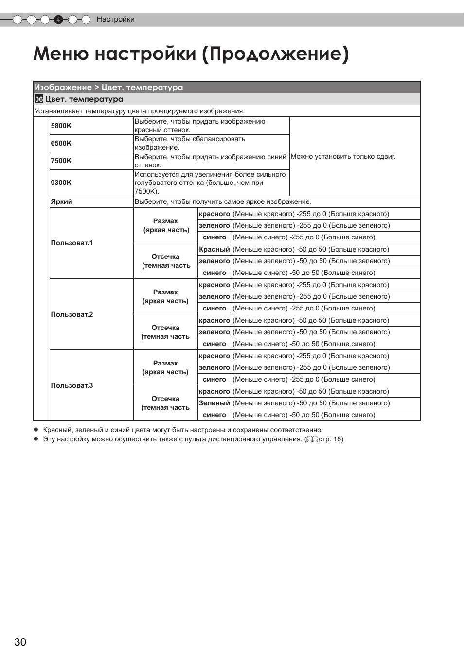 Меню настройки (продолжение) | JVC DLA-HD350 User Manual | Page 146 / 173