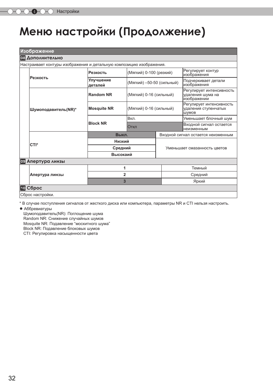 Меню настройки (продолжение) | JVC DLA-HD350 User Manual | Page 148 / 173