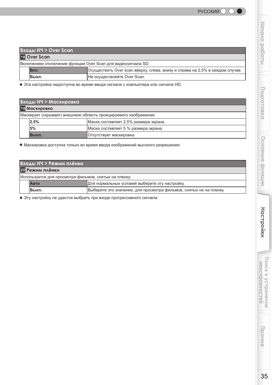 JVC DLA-HD350 User Manual | Page 151 / 173