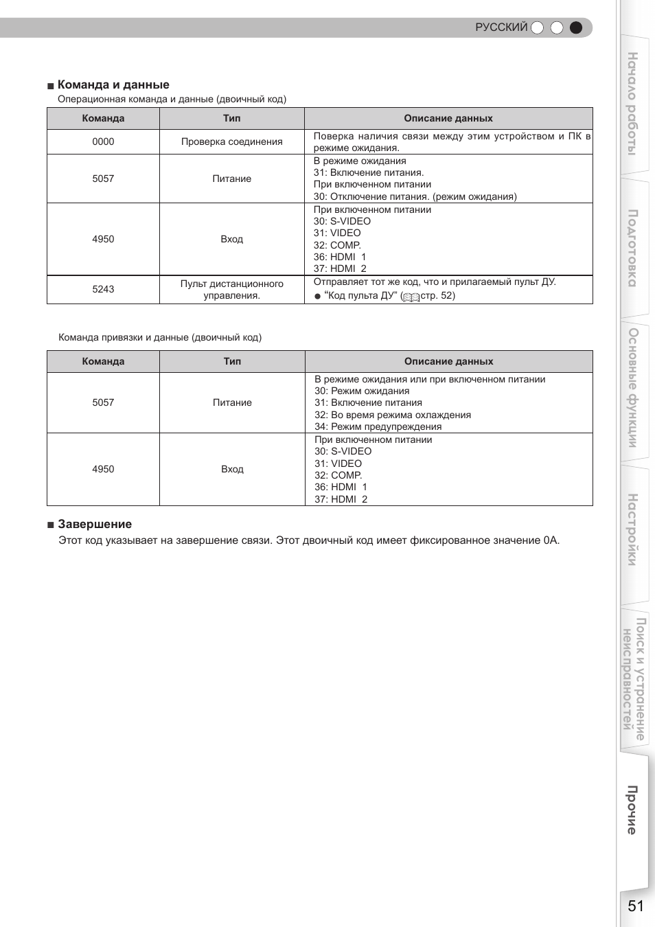 JVC DLA-HD350 User Manual | Page 167 / 173