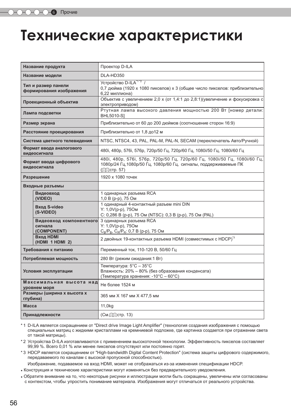 Технические характеристики | JVC DLA-HD350 User Manual | Page 172 / 173