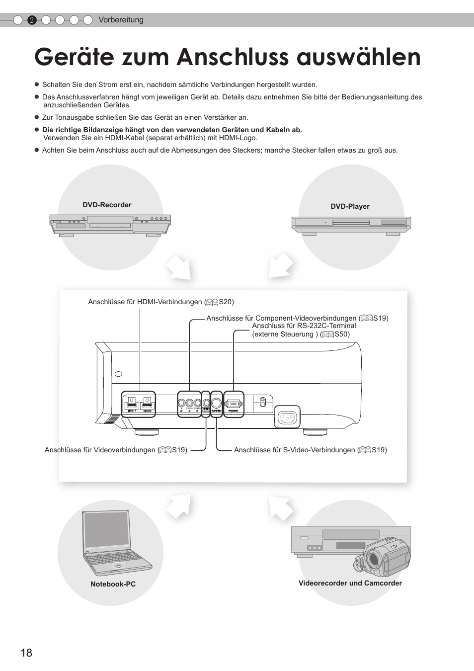 Vorbereitung, Geräte zum anschluss auswählen, Geräte zum anschluss | Auswählen, 2vorbereitung | JVC DLA-HD350 User Manual | Page 18 / 173