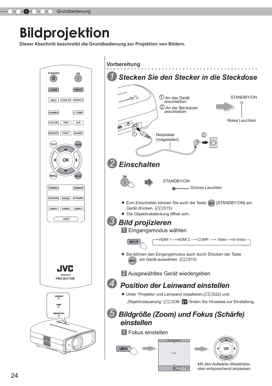 Grundbedienung, Bildprojektion, S24) | Netzkabelanschluss, Eingang umschalten, Objektivsteuerung, Eingangsmodus auswählen, Stecken sie den stecker in die steckdose, Position der leinwand einstellen, Bildgröße (zoom) und fokus (schärfe) einstellen | JVC DLA-HD350 User Manual | Page 24 / 173