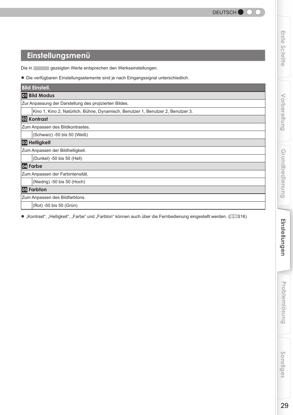 Einstellungsmenü | JVC DLA-HD350 User Manual | Page 29 / 173