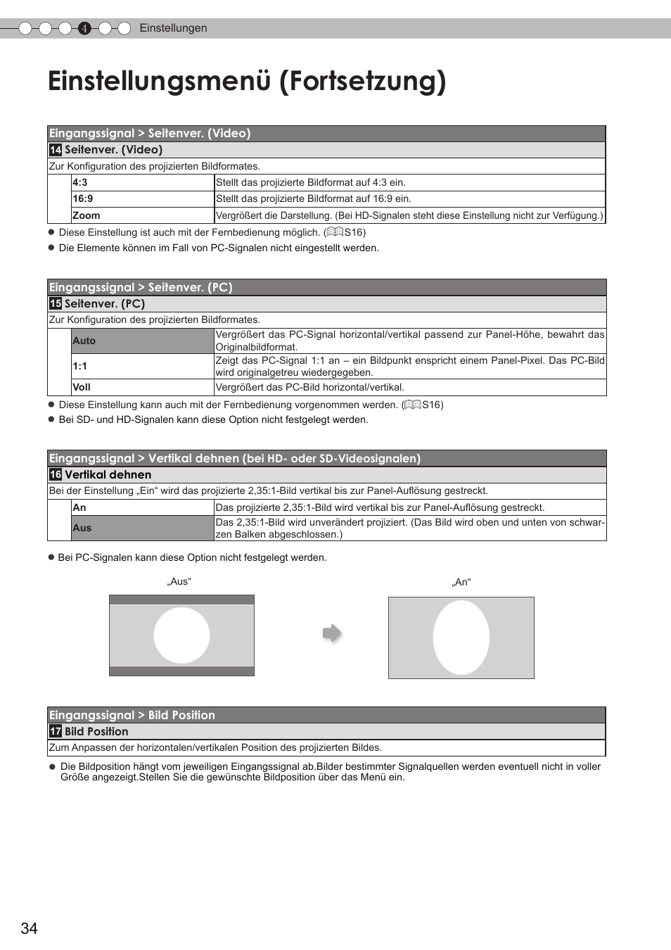 Werden, Einstellungsmenü (fortsetzung) | JVC DLA-HD350 User Manual | Page 34 / 173