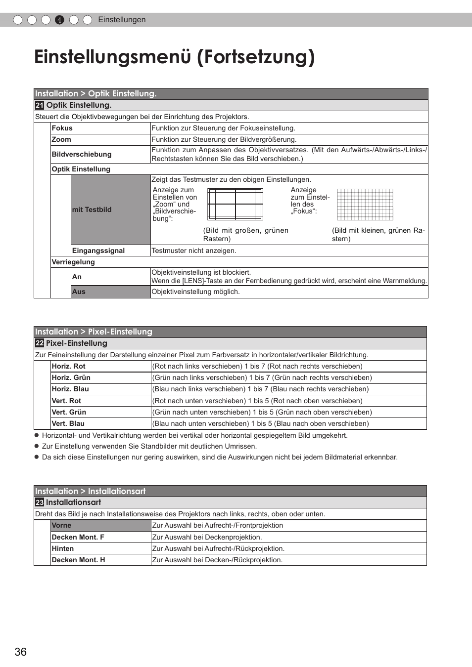 Objektivsteuerung, Finden sie hinweise zur einstellung, Einstellungsmenü (fortsetzung) | JVC DLA-HD350 User Manual | Page 36 / 173