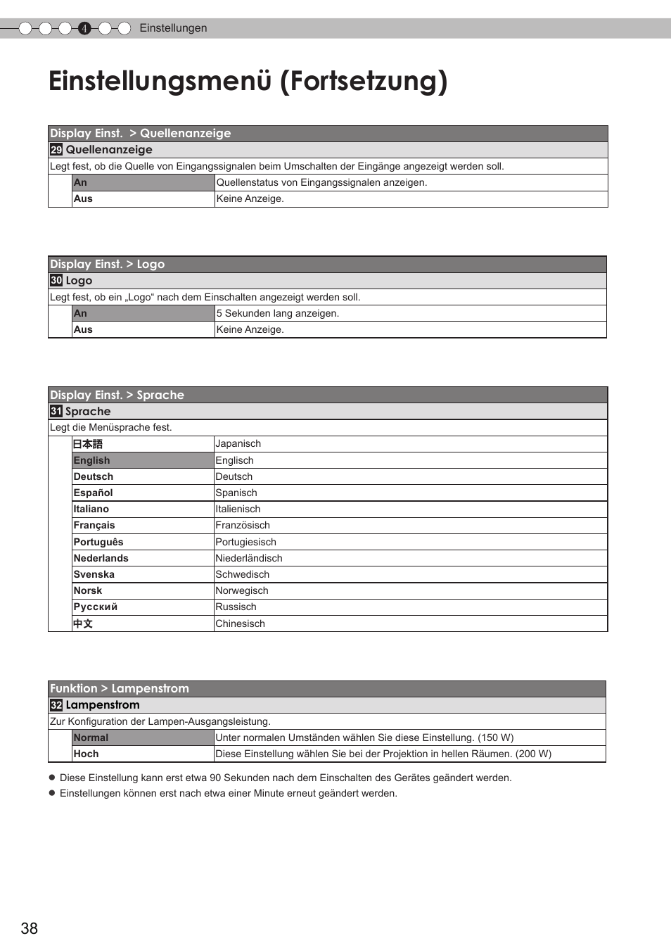 Einstellungsmenü (fortsetzung) | JVC DLA-HD350 User Manual | Page 38 / 173