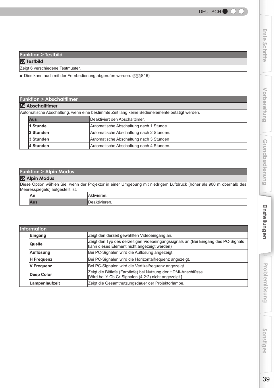 Anzeigen von informationen, S39) | JVC DLA-HD350 User Manual | Page 39 / 173
