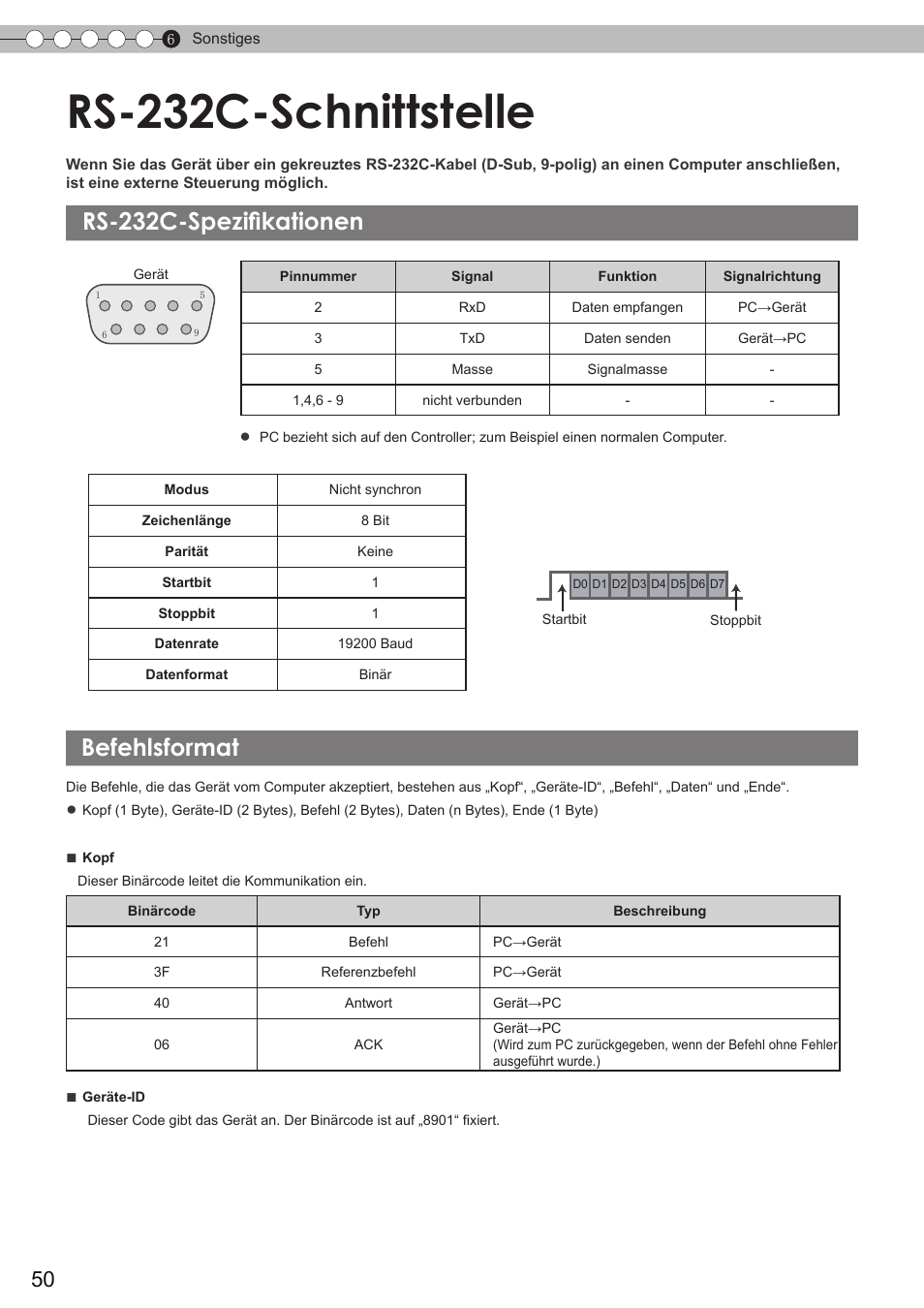 Sonstiges, Rs-232c-schnittstelle, Rs-232c-spezifikationen | Befehlsformat, Externe steuerung ), S50), Befehlsformat rs-232c-spezifikationen | JVC DLA-HD350 User Manual | Page 50 / 173