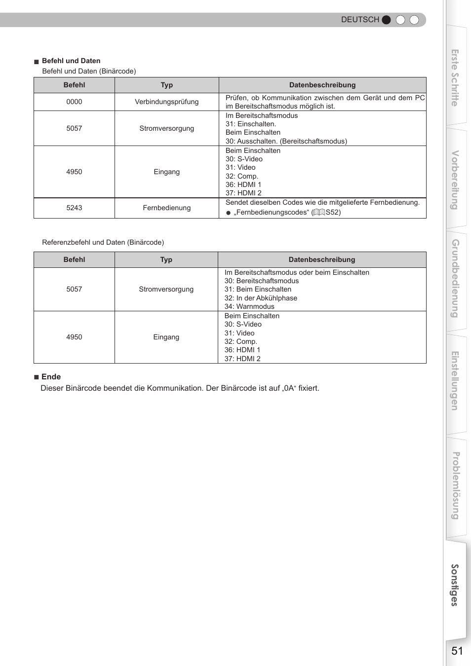 JVC DLA-HD350 User Manual | Page 51 / 173