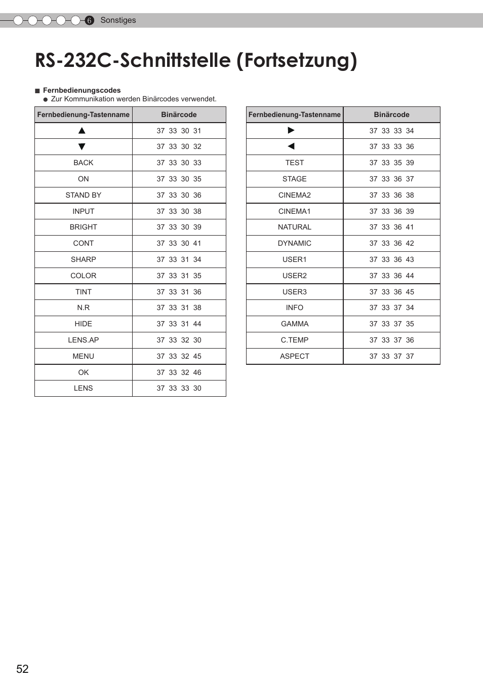 Rs-232c-schnittstelle (fortsetzung) | JVC DLA-HD350 User Manual | Page 52 / 173