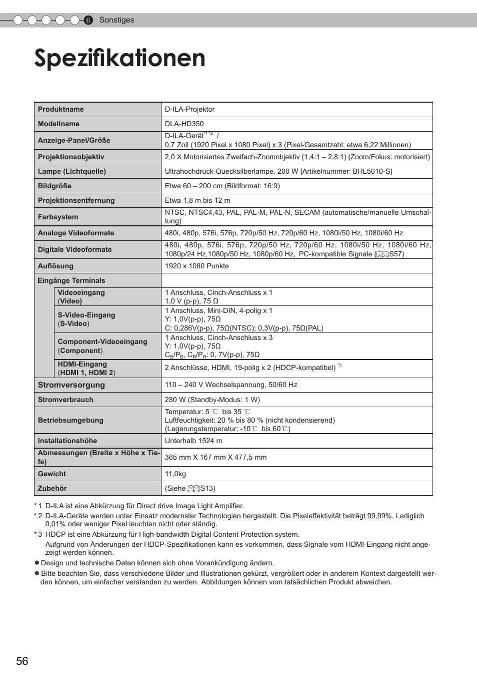 Spezifikationen, S56) | JVC DLA-HD350 User Manual | Page 56 / 173