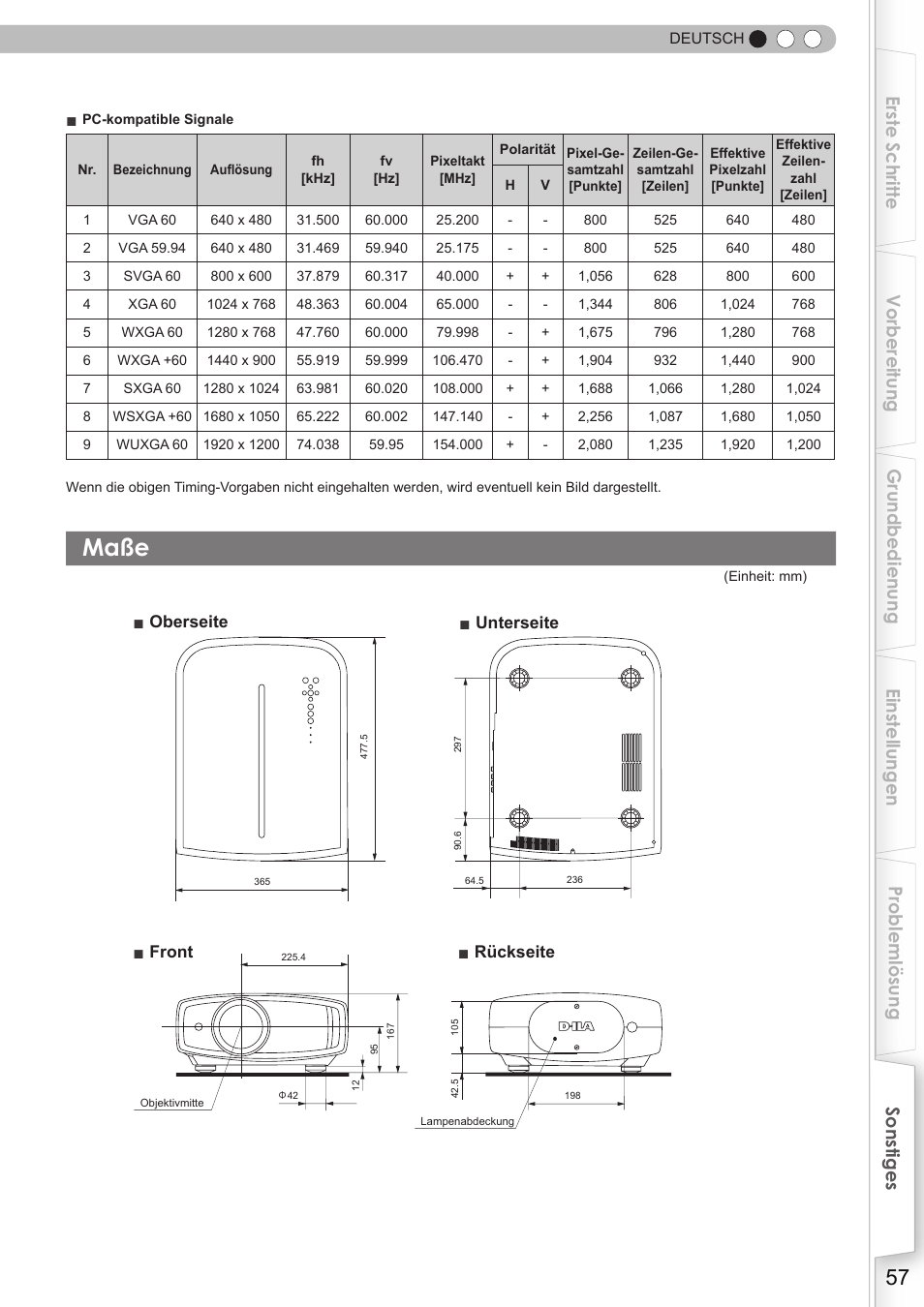 Maße, Pc-kompatible signale, S57) | JVC DLA-HD350 User Manual | Page 57 / 173