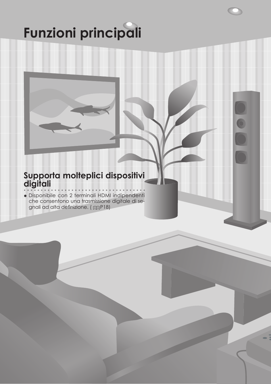 Funzioni principali, Supporta molteplici dispositivi digitali | JVC DLA-HD350 User Manual | Page 68 / 173