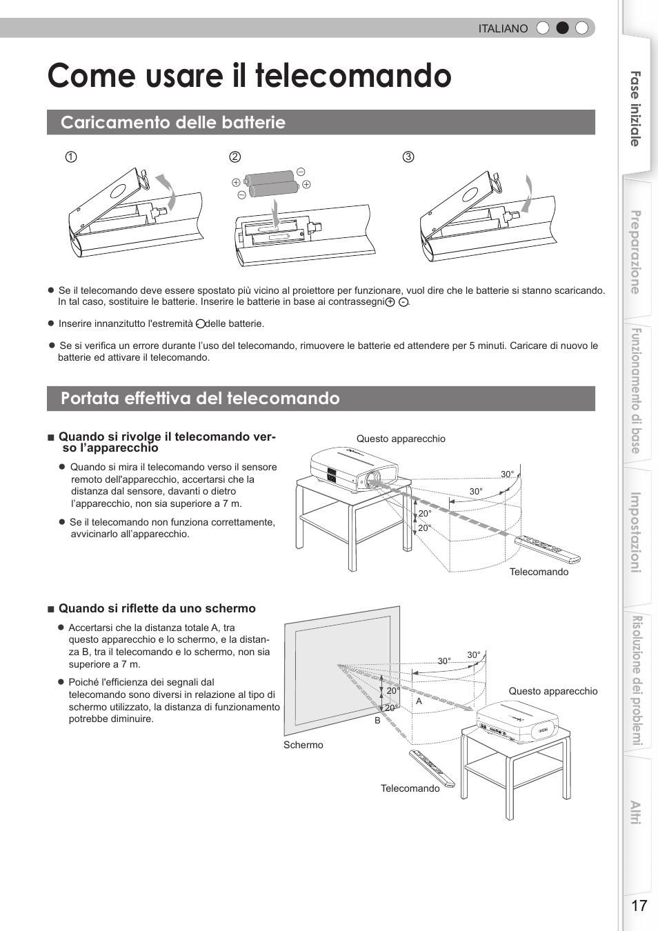 Come usare il telecomando, Caricamento delle batterie, Portata effettiva del telecomando | P17), Sensore telecomando | JVC DLA-HD350 User Manual | Page 75 / 173
