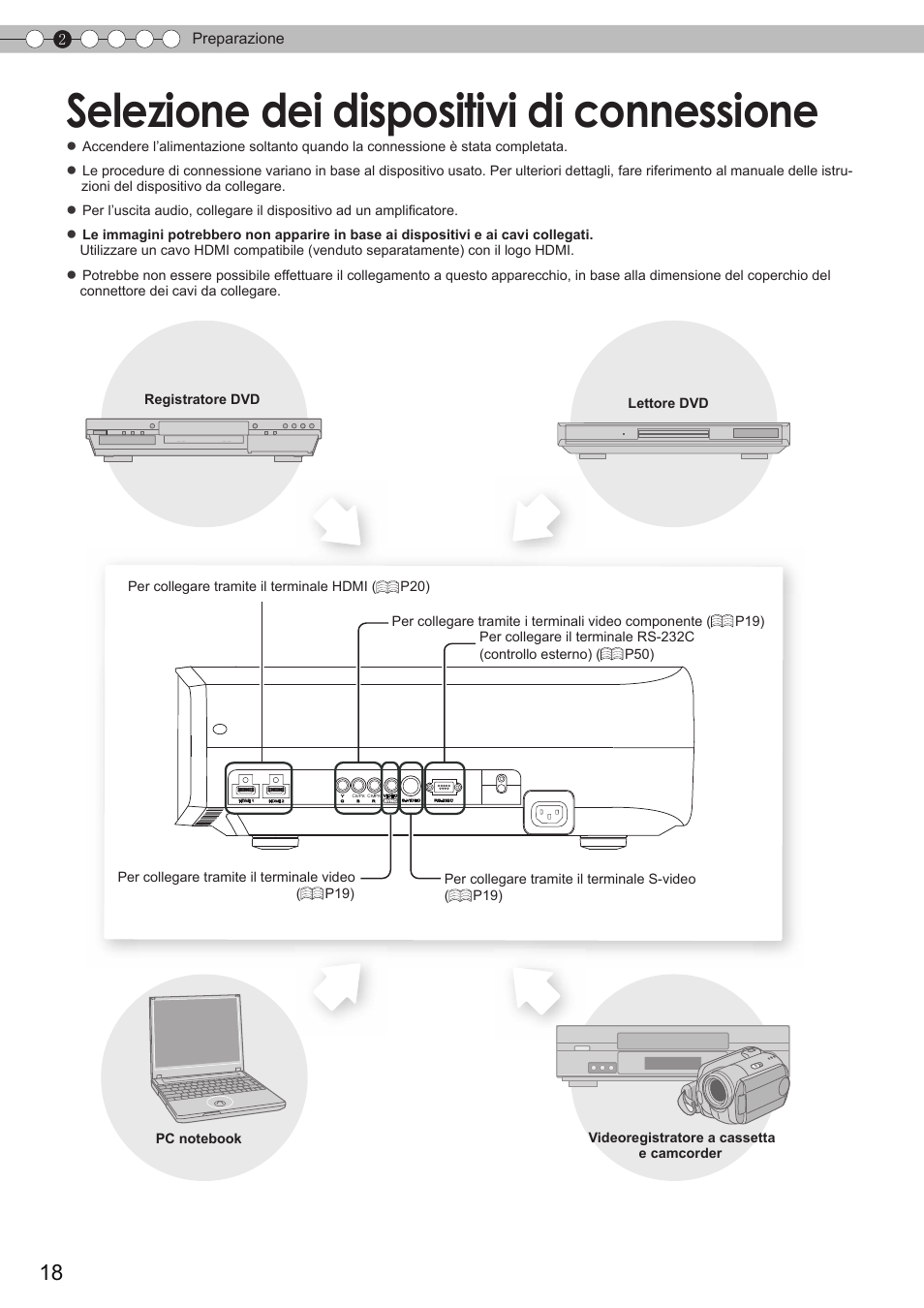 Preparazione, Selezione dei dispositivi di connessione, 2preparazione | JVC DLA-HD350 User Manual | Page 76 / 173
