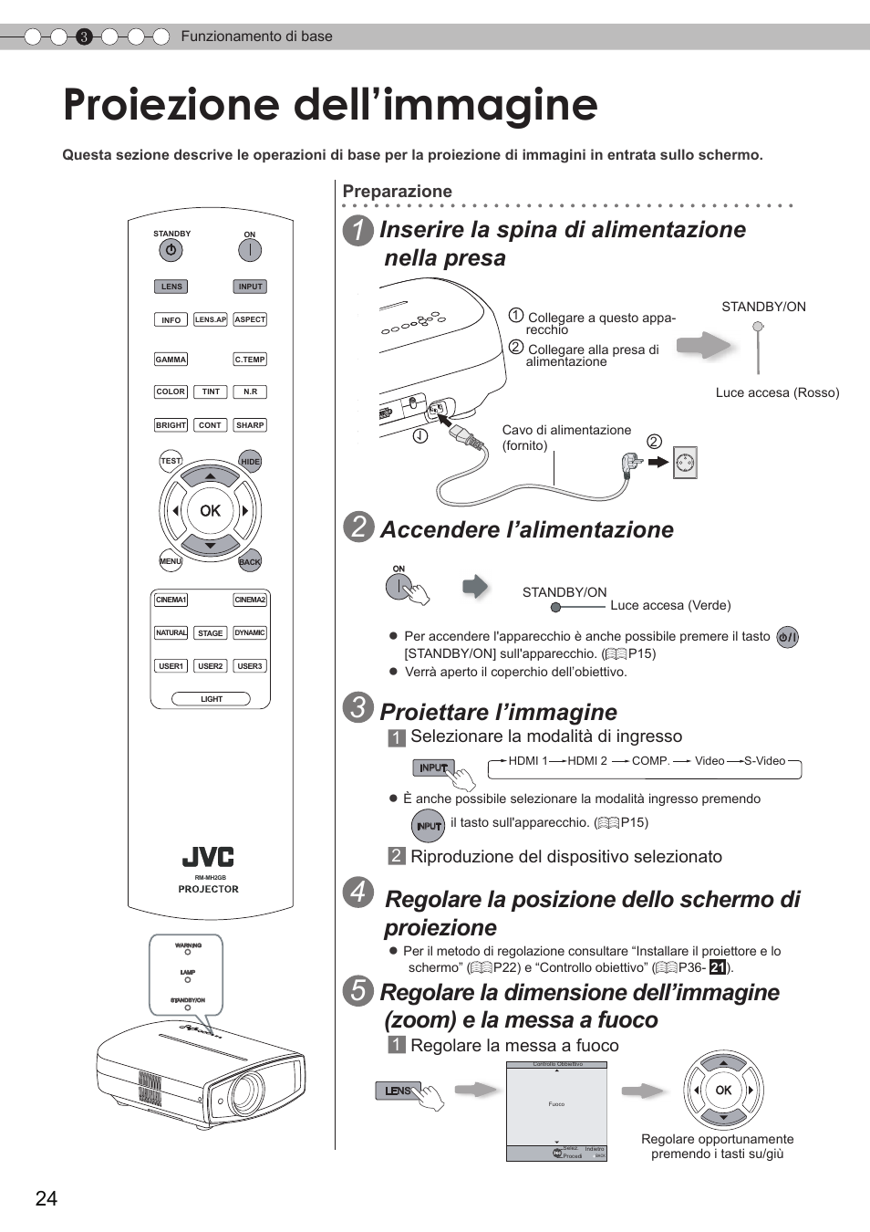 Funzionamento di base, Proiezione dell’immagine, P24) | Proiezione dell'immagine, Per cambiare ingresso, Per controllare l'obiettivo, Regolare la posizione dello schermo di proiezione, Accendere l’alimentazione, Proiettare l’immagine, Inserire la spina di alimentazione nella presa | JVC DLA-HD350 User Manual | Page 82 / 173