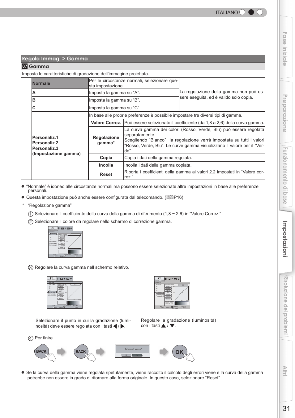 Italiano, Regola immag. > gamma, Gamma | JVC DLA-HD350 User Manual | Page 89 / 173