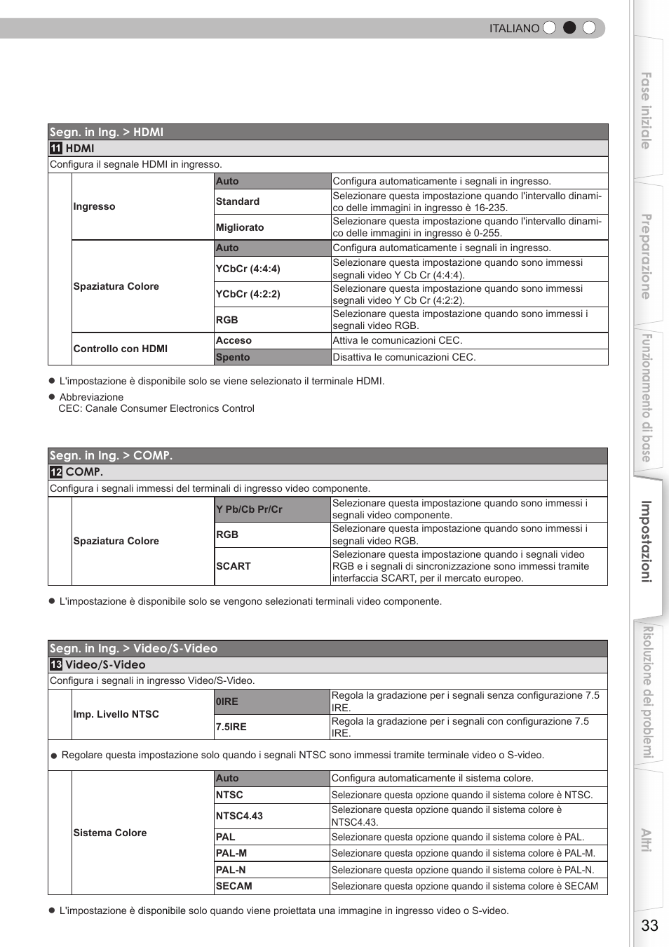 Su “rgb | JVC DLA-HD350 User Manual | Page 91 / 173