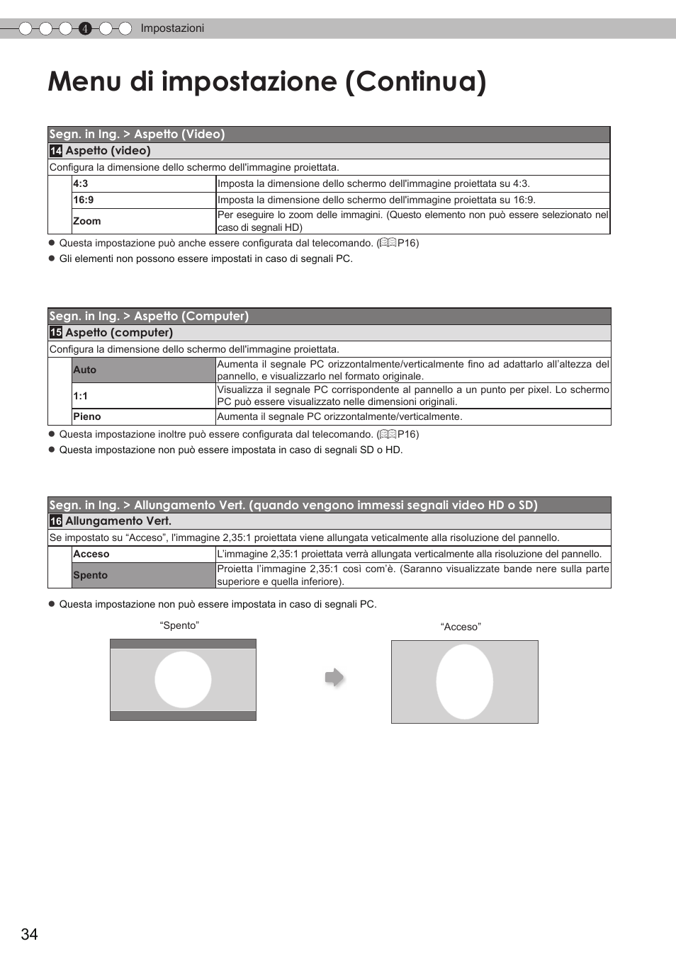 Menu di impostazione, Menu di impostazione (continua) | JVC DLA-HD350 User Manual | Page 92 / 173