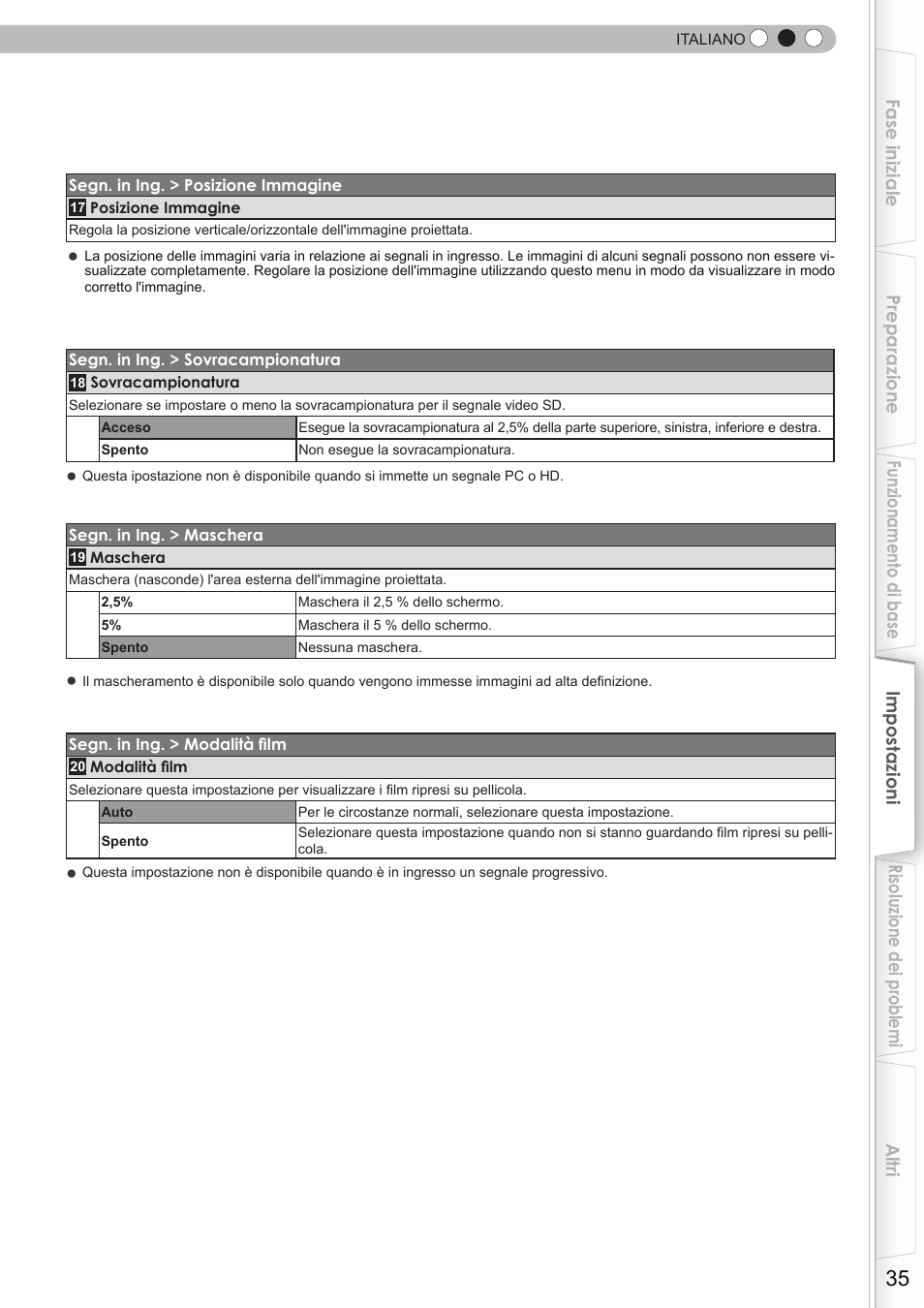 JVC DLA-HD350 User Manual | Page 93 / 173