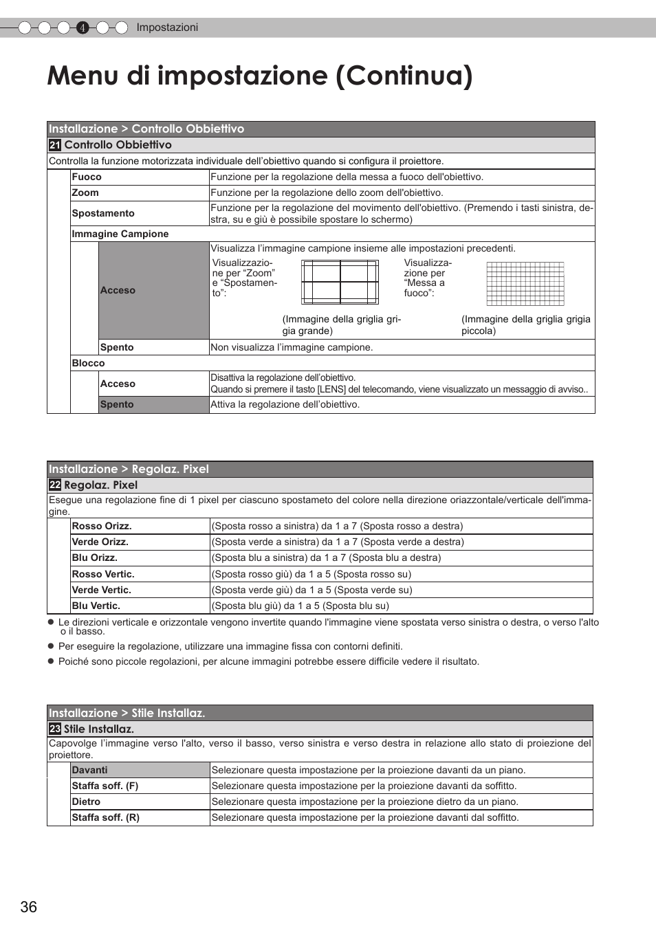 Menu di impostazione (continua) | JVC DLA-HD350 User Manual | Page 94 / 173
