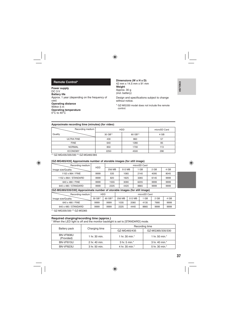 JVC GZ-MG330 User Manual | Page 37 / 40