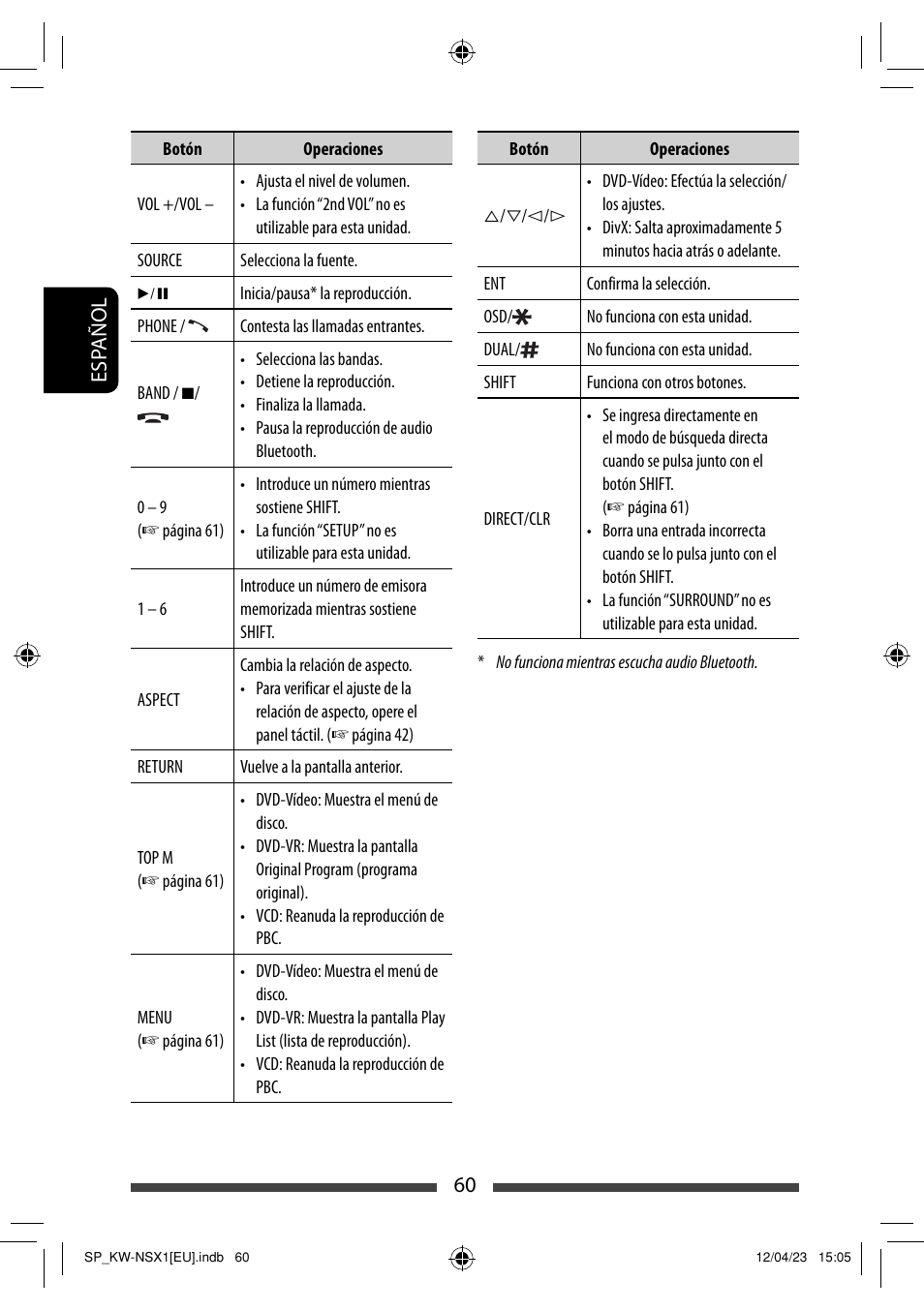 JVC KW-NSX1 User Manual | Page 130 / 212