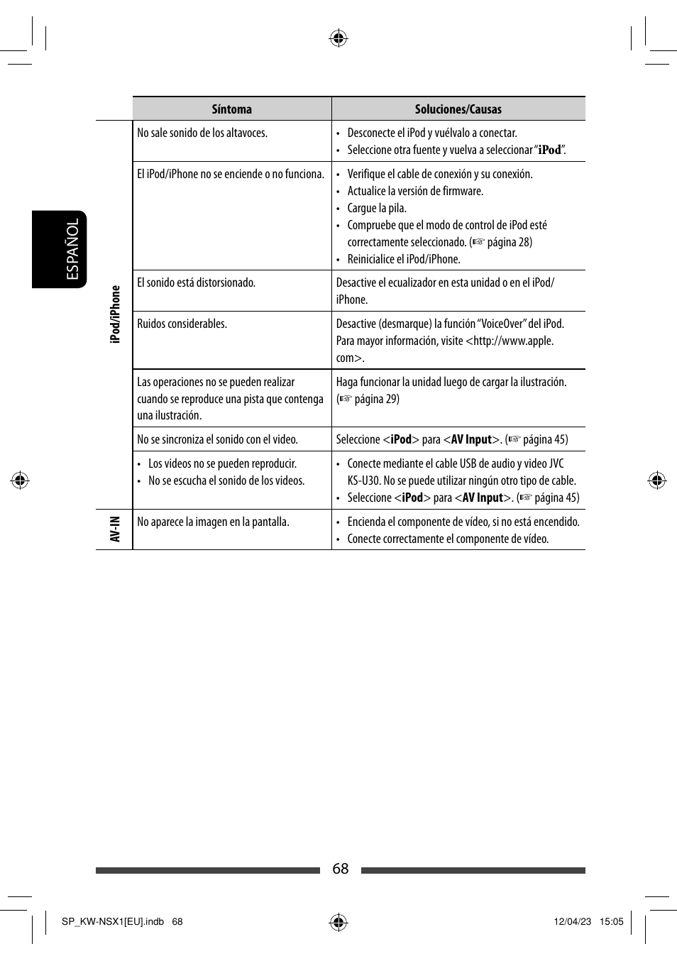 68 esp añol | JVC KW-NSX1 User Manual | Page 138 / 212