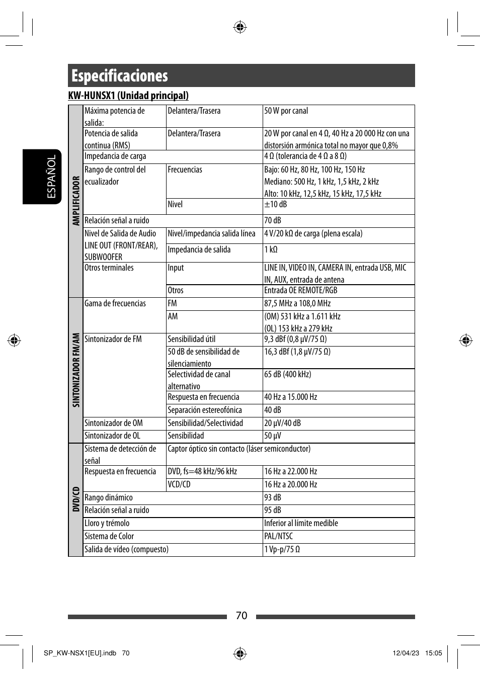 Especificaciones | JVC KW-NSX1 User Manual | Page 140 / 212