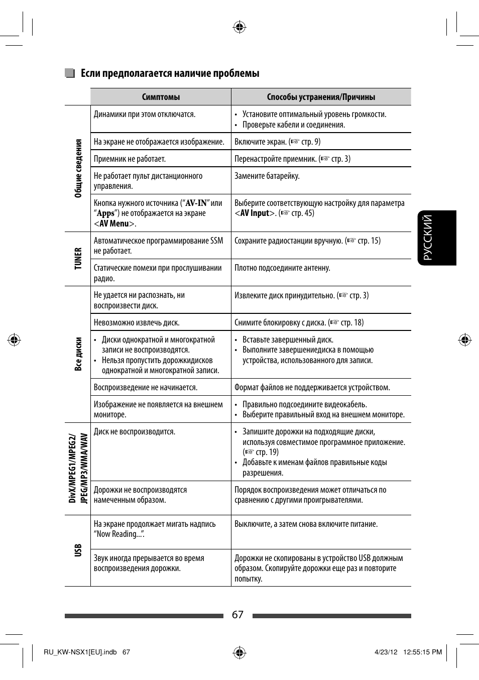 Если предполагается наличие проблемы | JVC KW-NSX1 User Manual | Page 207 / 212