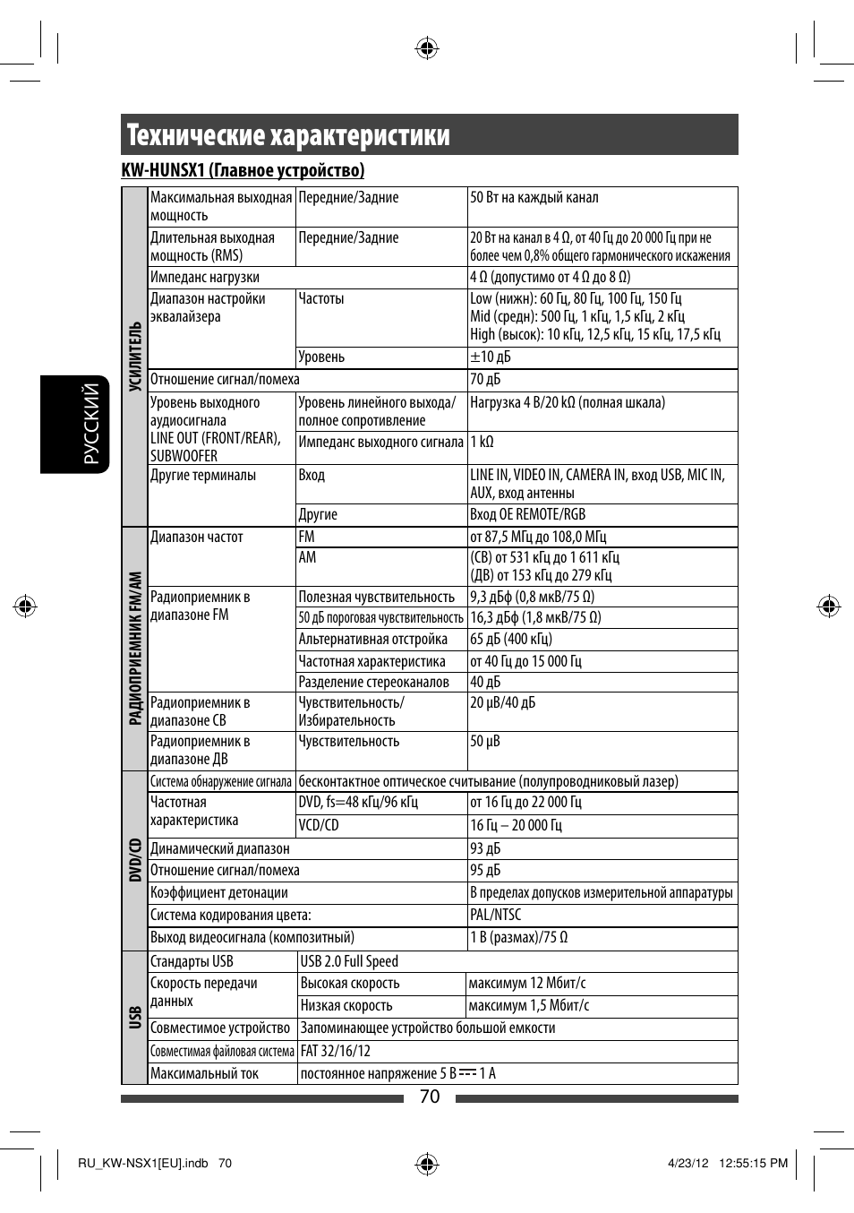 Технические характеристики | JVC KW-NSX1 User Manual | Page 210 / 212