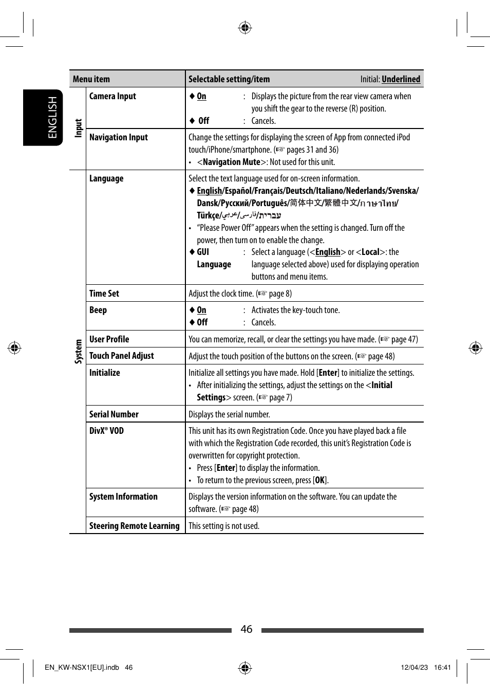 JVC KW-NSX1 User Manual | Page 46 / 212