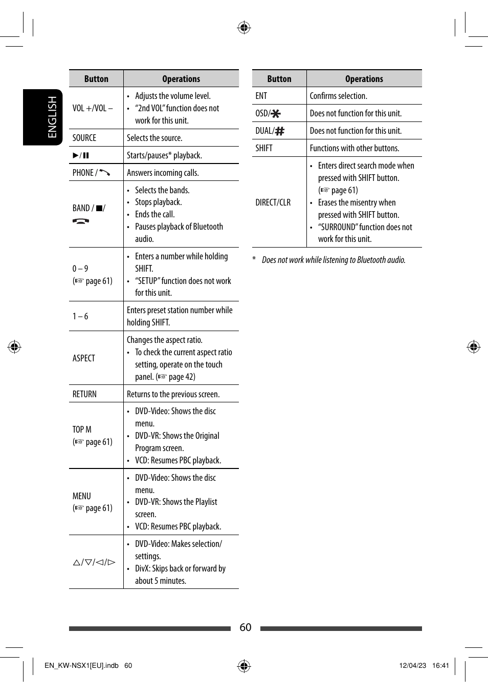 JVC KW-NSX1 User Manual | Page 60 / 212