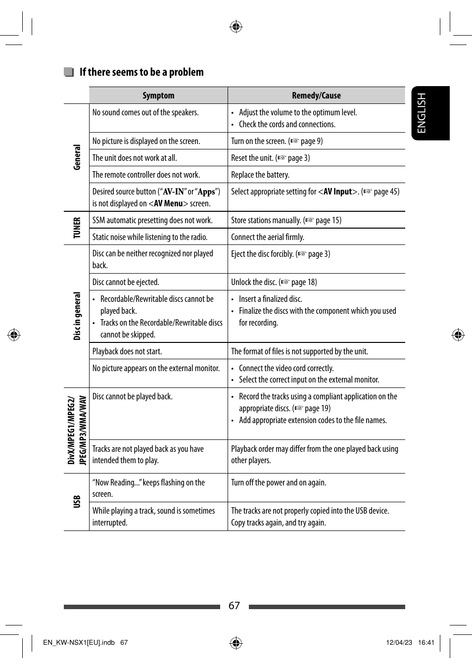 If there seems to be a problem | JVC KW-NSX1 User Manual | Page 67 / 212