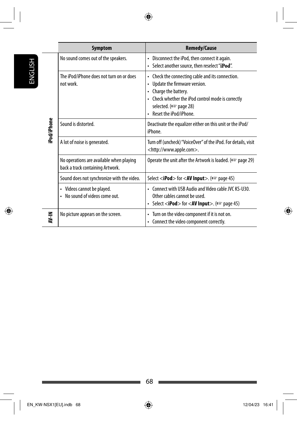 68 english | JVC KW-NSX1 User Manual | Page 68 / 212