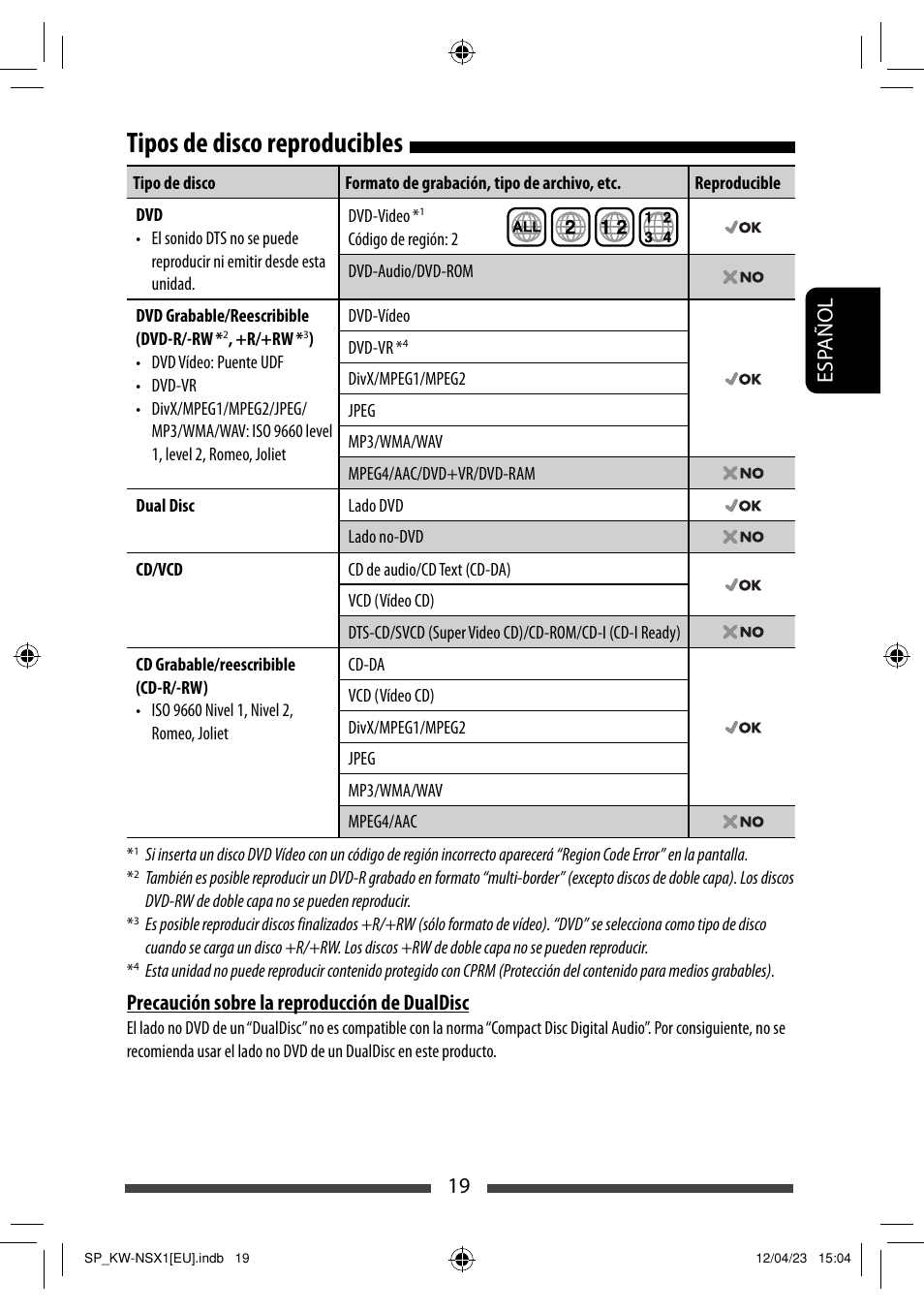 Tipos de disco reproducibles, 19 esp añol, Precaución sobre la reproducción de dualdisc | JVC KW-NSX1 User Manual | Page 89 / 212