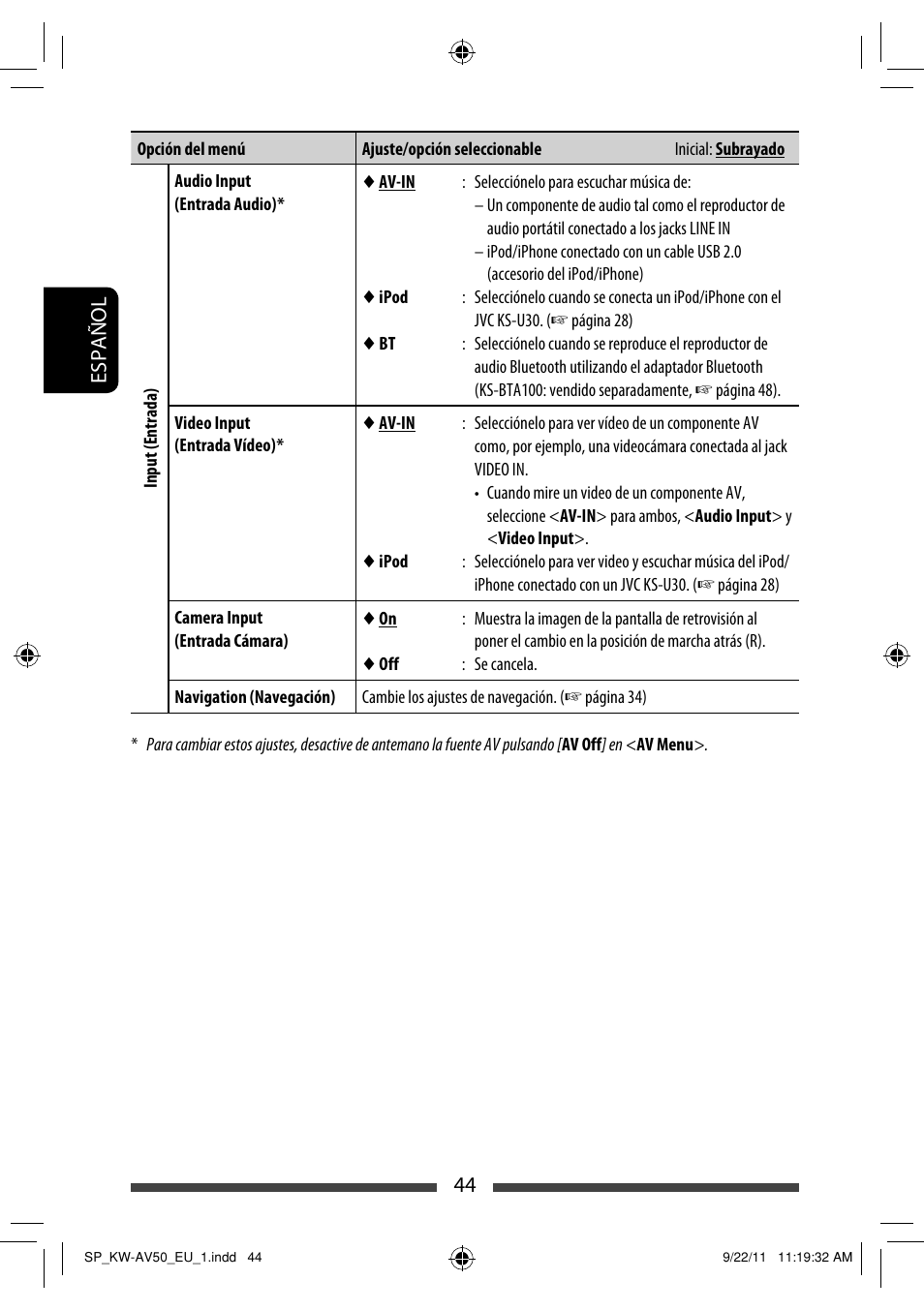 JVC KW-AV50 User Manual | Page 104 / 183