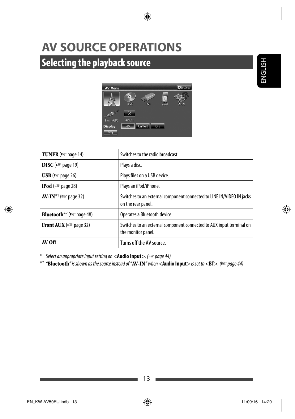 Av source operations, Selecting the playback source | JVC KW-AV50 User Manual | Page 13 / 183