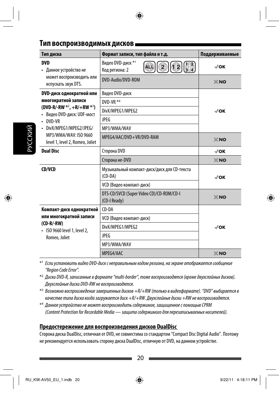 Тип воспроизводимых дисков, Руcckий 20 | JVC KW-AV50 User Manual | Page 140 / 183