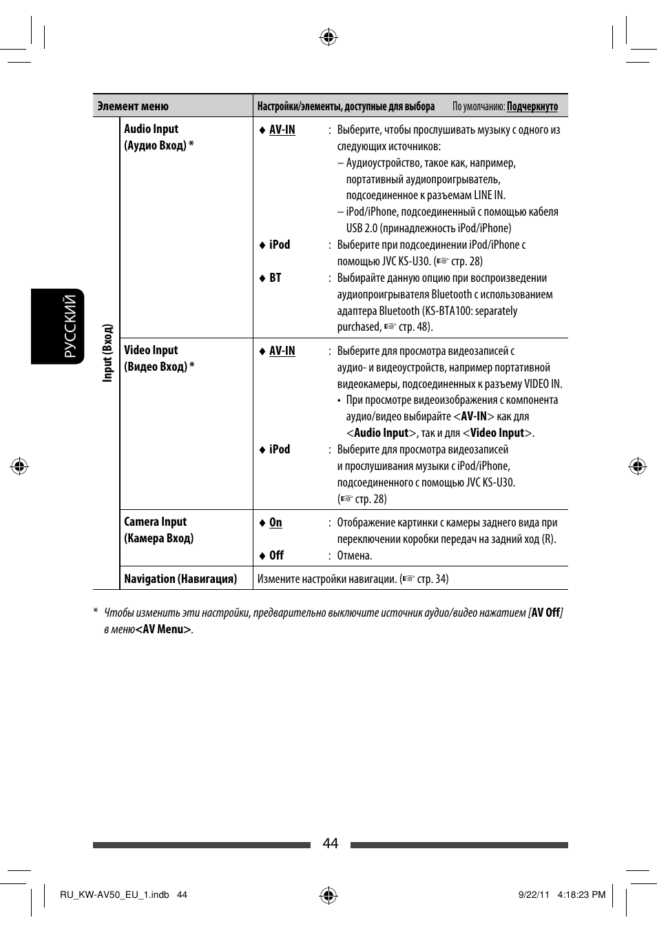 JVC KW-AV50 User Manual | Page 164 / 183