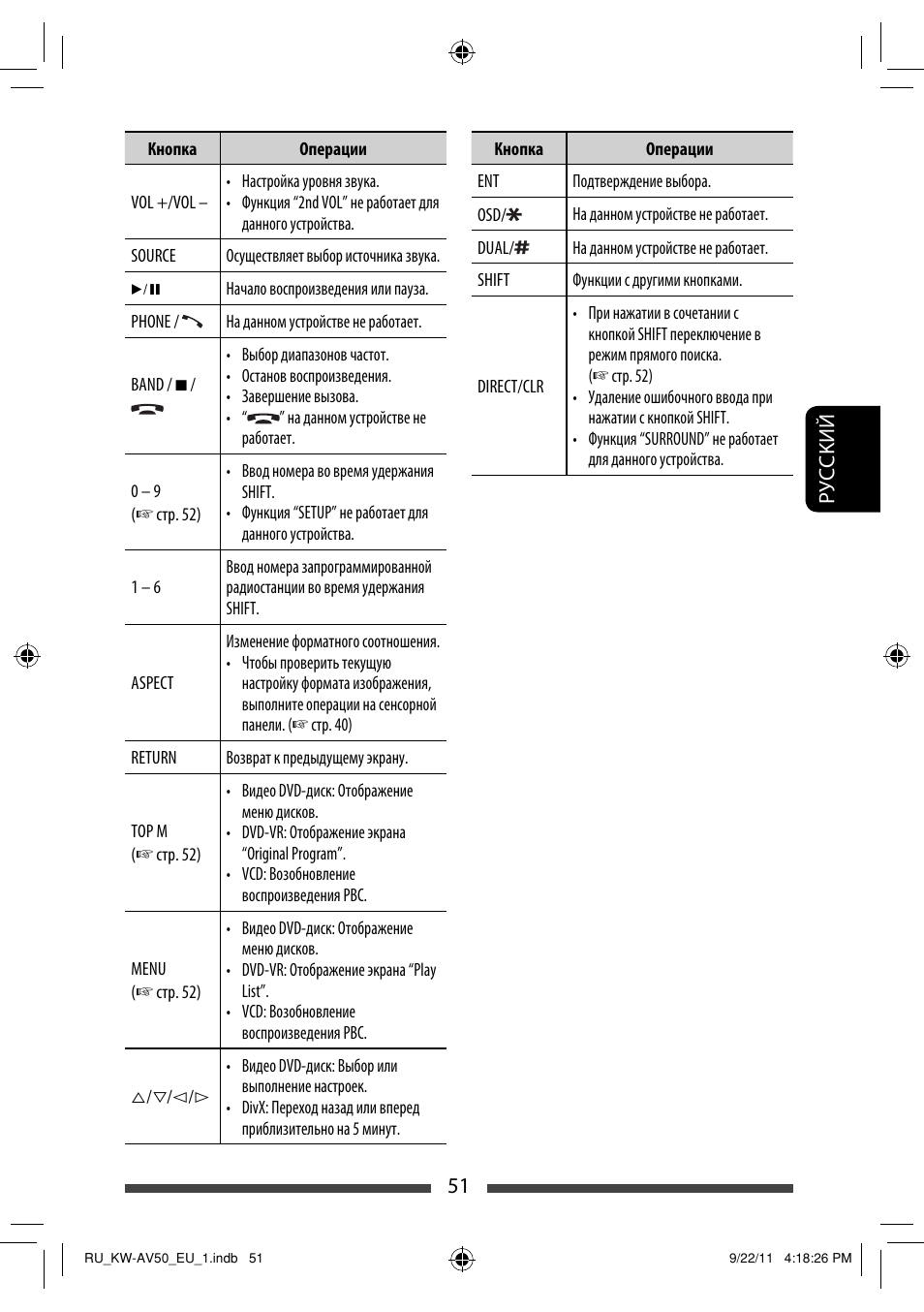 JVC KW-AV50 User Manual | Page 171 / 183