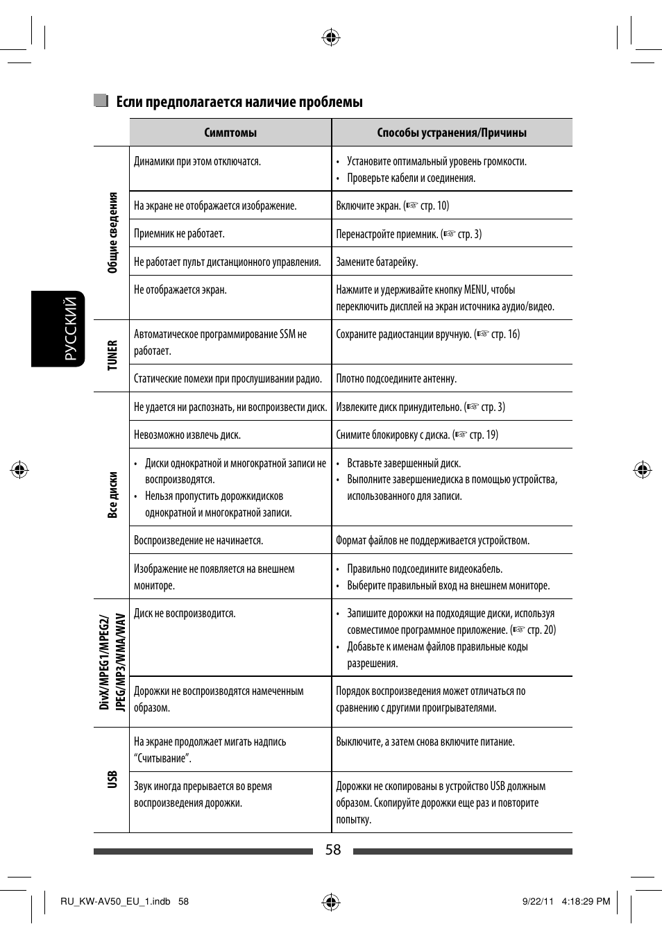 Если предполагается наличие проблемы | JVC KW-AV50 User Manual | Page 178 / 183