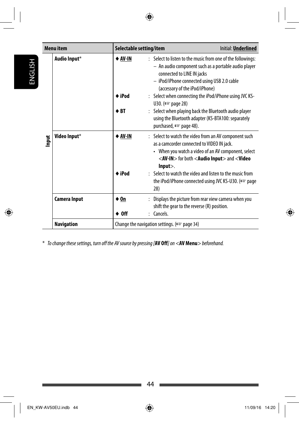 44 english | JVC KW-AV50 User Manual | Page 44 / 183